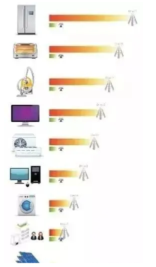 湖北豪门国际官网绿色能源有限公司