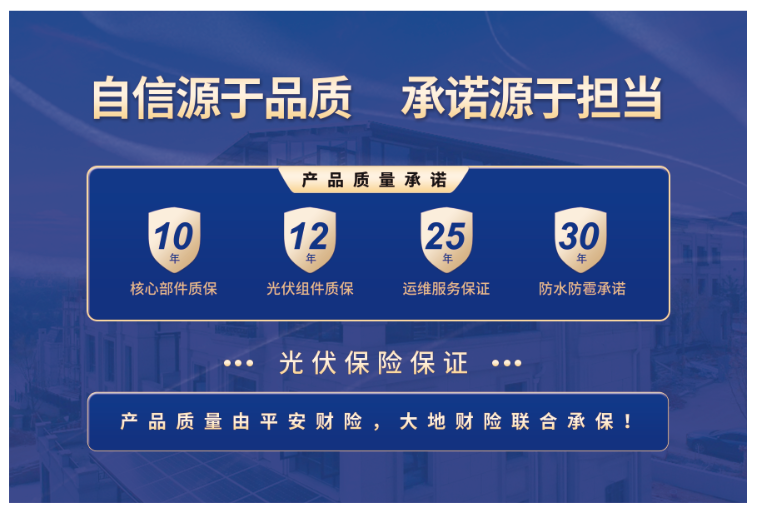 新型防水光伏直接取代屋顶，，，，，，不打一滴胶，，，，，，终生防水、雅观大气，，，，，，还能发电赚钱！