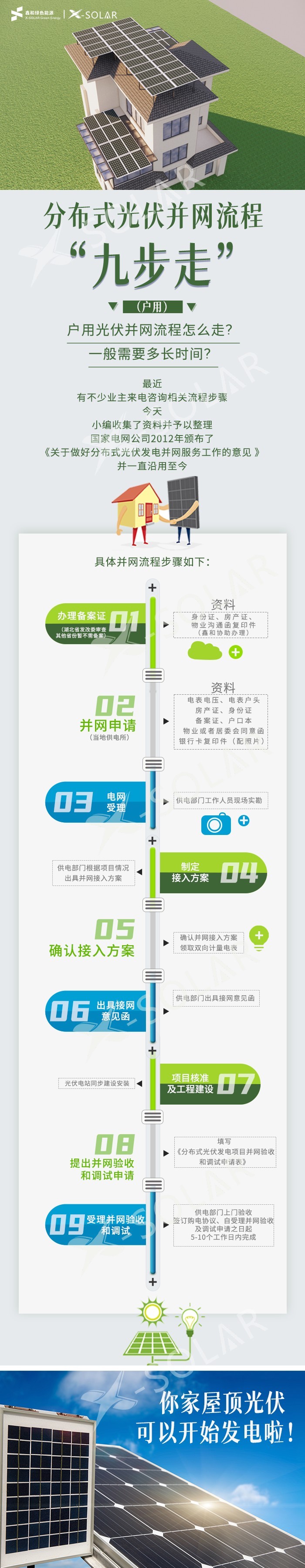 湖北豪门国际官网绿色能源有限公司
