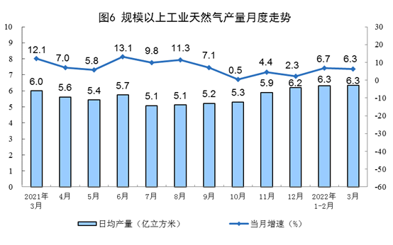 湖北豪门国际官网绿色能源有限公司