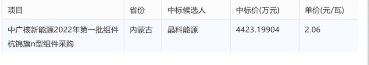 湖北豪门国际官网绿色能源有限公司