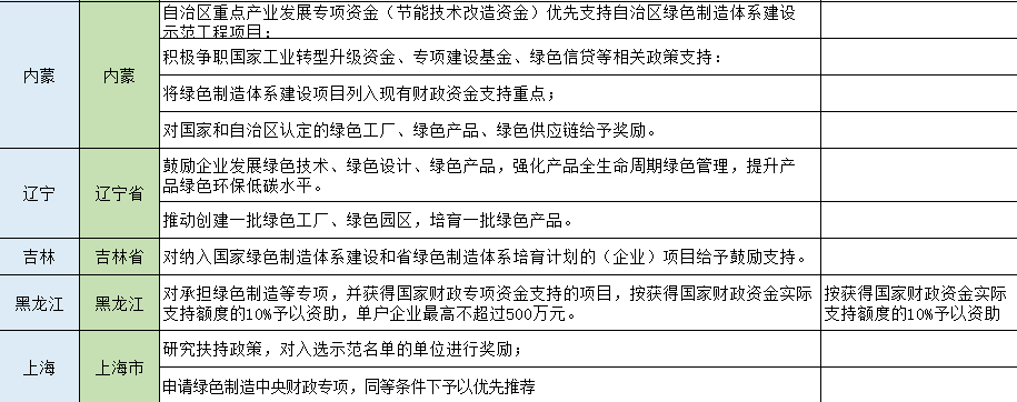 湖北豪门国际官网绿色能源有限公司
